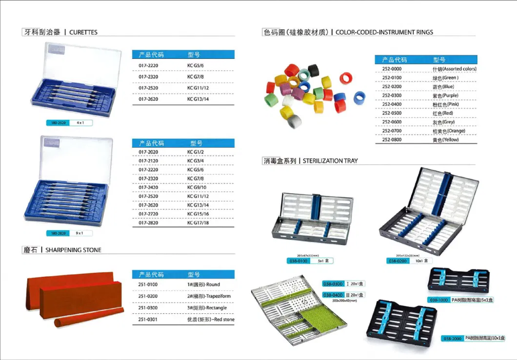 Dental Instrument Sharpening Stone